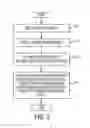 Fig. 04 - Techniques for resolving read-after-write (RAW) conflicts using backup area
