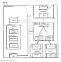 Fig. 03 - Computer system control method and computer system