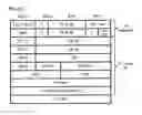 Fig. 06 - Computer system control method and computer system