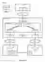 Fig. 28 - Computer system control method and computer system
