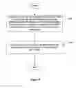 Fig. 10 - ALLOCATION OF MEMORY BUFFERS BASED ON PREFERRED MEMORY PERFORMANCE