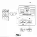 Fig. 02 - Memory architecture with policy based data storage