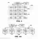 Fig. 04 - Memory architecture with policy based data storage