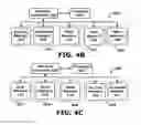 Fig. 05 - Memory architecture with policy based data storage