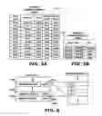 Fig. 06 - Memory architecture with policy based data storage