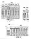 Fig. 08 - Memory architecture with policy based data storage