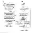 Fig. 09 - Memory architecture with policy based data storage