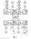 Fig. 02 - Real address accessing in a coprocessor executing on behalf of an unprivileged process