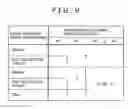 Fig. 10 - Processor with a program counter increment based on decoding of predecode bits