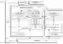 Fig. 01 - Computing device with asynchronous auxiliary execution unit