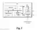 Fig. 02 - Computing device with asynchronous auxiliary execution unit