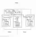 Fig. 03 - SYSTEM AND METHOD FOR INSTALLING AND CONFIGURING A TAILORED OPERATING SYSTEM AND USER ENVIRONMENT