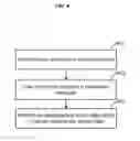 Fig. 06 - SYSTEM AND METHOD FOR INSTALLING AND CONFIGURING A TAILORED OPERATING SYSTEM AND USER ENVIRONMENT