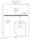 Fig. 02 - Disable a feature of a computing machine