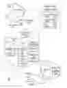 Fig. 03 - Disable a feature of a computing machine
