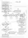 Fig. 12 - TCP/IP-based communication system and associated methodology providing an enhanced transport layer protocol
