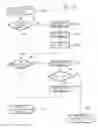 Fig. 14 - TCP/IP-based communication system and associated methodology providing an enhanced transport layer protocol