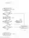 Fig. 15 - TCP/IP-based communication system and associated methodology providing an enhanced transport layer protocol