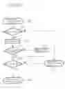 Fig. 16 - TCP/IP-based communication system and associated methodology providing an enhanced transport layer protocol