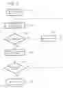 Fig. 20 - TCP/IP-based communication system and associated methodology providing an enhanced transport layer protocol