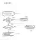 Fig. 22 - TCP/IP-based communication system and associated methodology providing an enhanced transport layer protocol