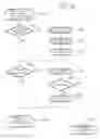 Fig. 24 - TCP/IP-based communication system and associated methodology providing an enhanced transport layer protocol