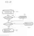 Fig. 25 - TCP/IP-based communication system and associated methodology providing an enhanced transport layer protocol