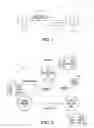 Fig. 02 - Hitless manual cryptographic key refresh in secure packet networks