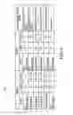 Fig. 03 - Hitless manual cryptographic key refresh in secure packet networks