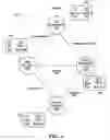 Fig. 04 - Hitless manual cryptographic key refresh in secure packet networks