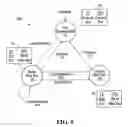 Fig. 05 - Hitless manual cryptographic key refresh in secure packet networks