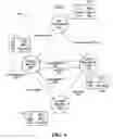 Fig. 06 - Hitless manual cryptographic key refresh in secure packet networks