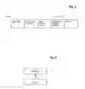 Fig. 03 - Method for making security mechanisms available in wireless mesh networks
