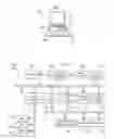 Fig. 02 - Method for fast decryption of processor instructions