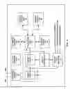 Fig. 02 - Power source coupling and decoupling in medical device