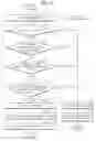 Fig. 07 - SYSTEM RECOVERY METHOD AND COMPUTING APPARATUS HAVING SYSTEM RECOVERY FUNCTION