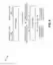 Fig. 07 - Accessing memory during parallel turbo decoding