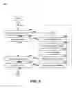 Fig. 06 - Concurrent Editing of Online Drawings