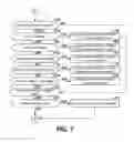 Fig. 08 - Concurrent Editing of Online Drawings