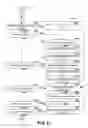 Fig. 09 - Concurrent Editing of Online Drawings