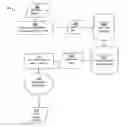 Fig. 01 - System for extracting relevant data from an intellectual property database