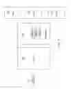 Fig. 02 - CONTENT CONFIGURATION FOR DEVICE PLATFORMS