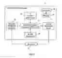 Fig. 02 - SYSTEM AND METHOD FOR NOTIFYING ADVERTISERS OF AVAILABLE TARGETED ADVERTISING SLOTS