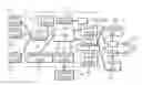 Fig. 01 - Remote Control of Television Displays