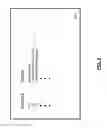 Fig. 06 - Method for creating a personalized subscriber channel and video processing device for use therewith
