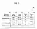 Fig. 07 - Method and apparatus for providing broadcasting service for different types of wireless communication systems