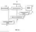 Fig. 08 - INTERACTIVE TELEVISION PROGRAM GUIDE WITH REMOTE ACCESS