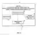Fig. 09 - INTERACTIVE TELEVISION PROGRAM GUIDE WITH REMOTE ACCESS