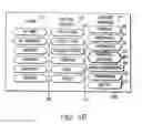Fig. 52 - INTERACTIVE TELEVISION PROGRAM GUIDE WITH REMOTE ACCESS