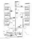 Fig. 01 - SYSTEM FOR AND METHOD OF DISTRIBUTING TELEVISION, VIDEO AND OTHER SIGNALS